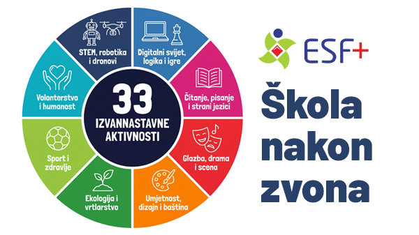 Škola nakon zvona